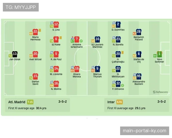集体协作稀释巨星个体 欧冠战术体系化趋势明显 集体协作稀释巨星个体 欧冠战术体系化趋势明显